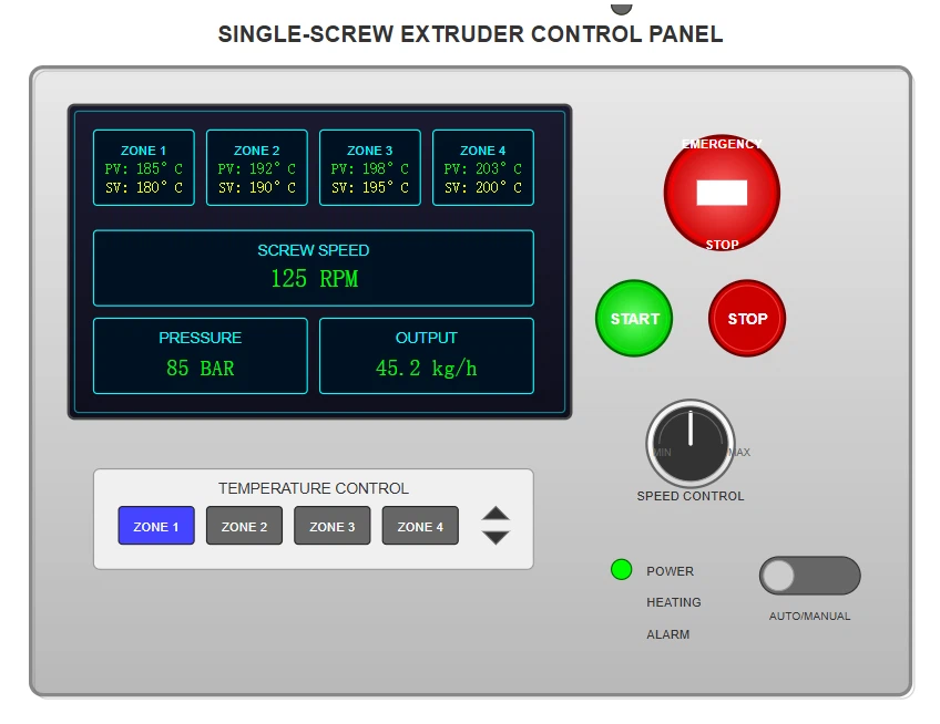 Key Control Components Key Control Components